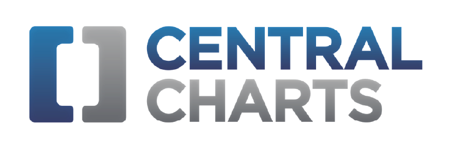 CentralCharts